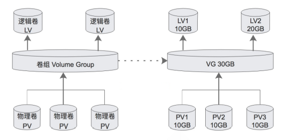 image-20210728135303290