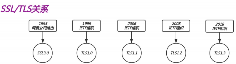 image-20210825114202575