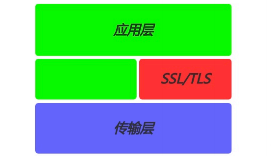 image-20210825114249252