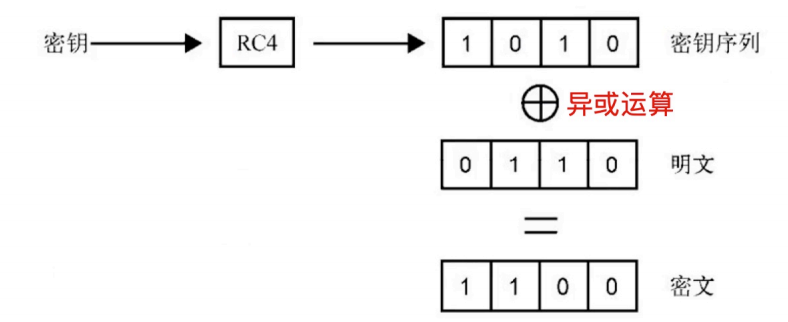 image-20210825114453122