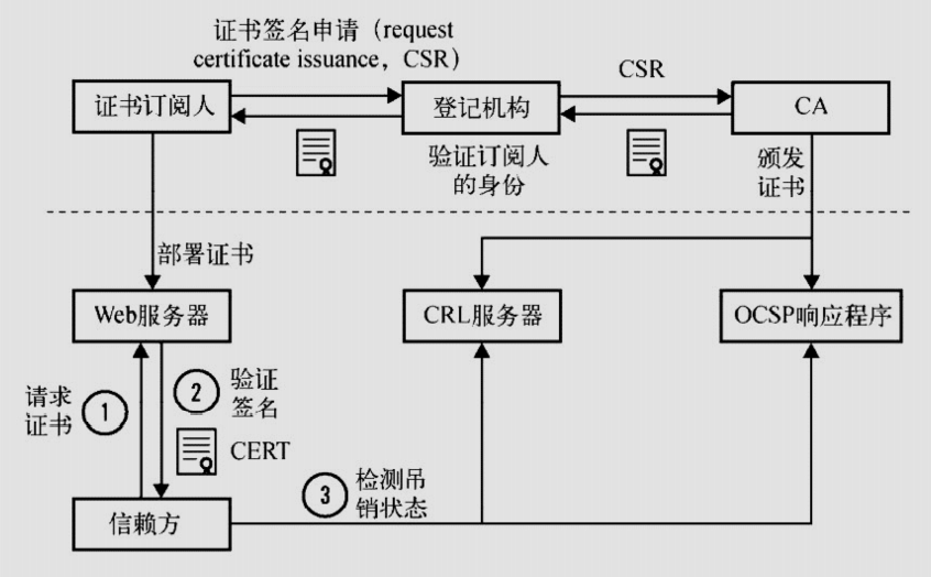 image-20210825114621219